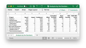 RICE plus a bit of politics